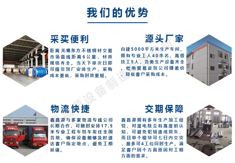 1592793169382497.jpg 鑫昌源的優(yōu)勢(shì).jpg